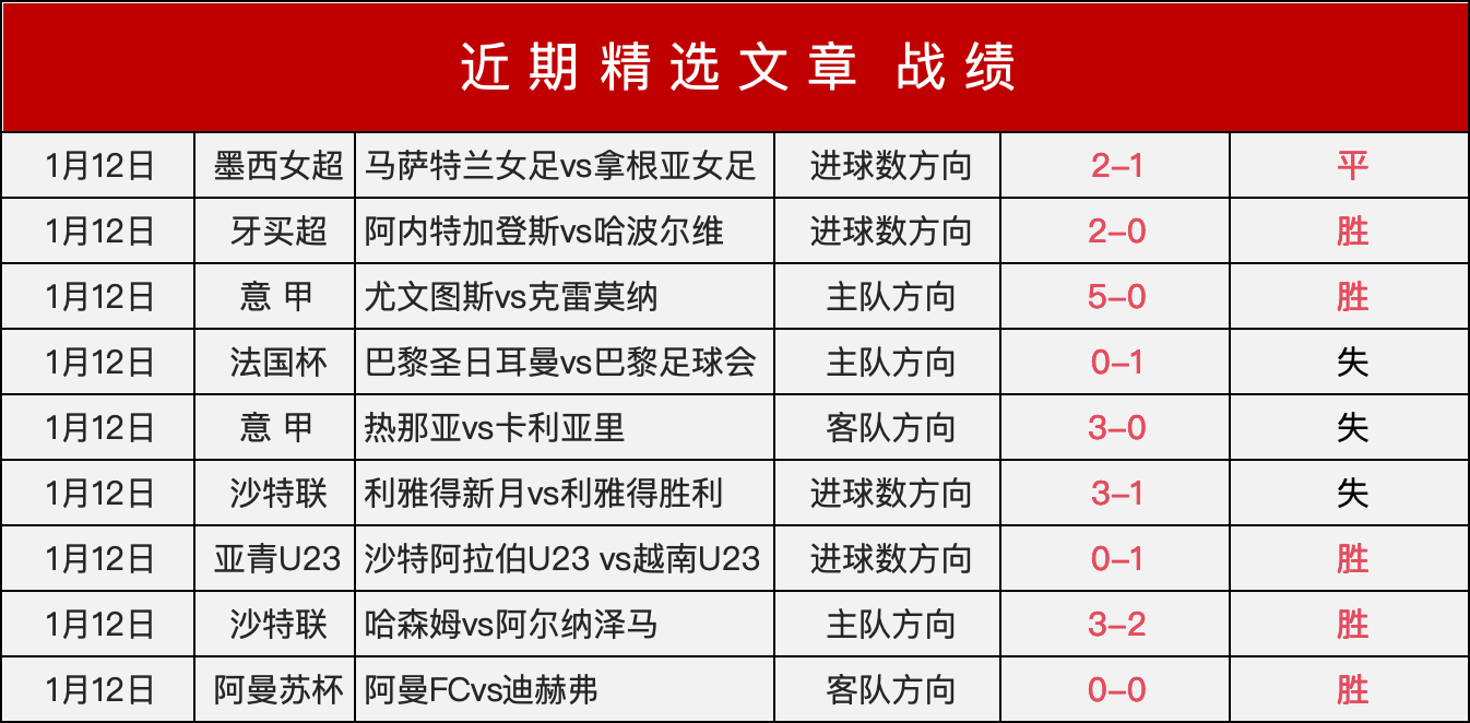 博比奇叹息,穆勒速亮相,成痛,开云体育,开云体育官网,开云体育app,开云体育平台,KAIYUN,SPORTS,kaiyun登录入口