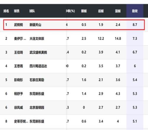 NBA,卡斯尔高效,得分助马刺,开云体育,开云体育官网,开云体育app,开云体育平台,KAIYUN,SPORTS,kaiyun登录入口