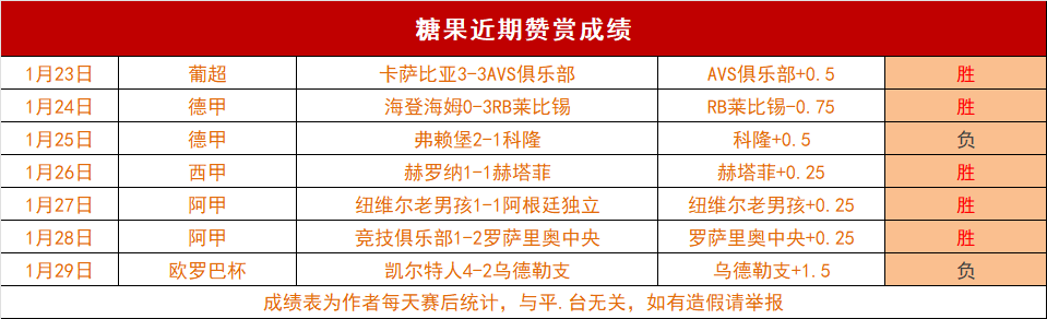 王曼昱冲击,福冈总决赛,女单冠军,开云体育,开云体育官网,开云体育app,开云体育平台,KAIYUN,SPORTS,kaiyun登录入口