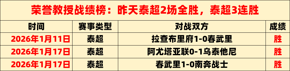 东部争霸,雷霆赛季惊,艳战绩,开云体育,开云体育官网,开云体育app,开云体育平台,KAIYUN,SPORTS,kaiyun登录入口