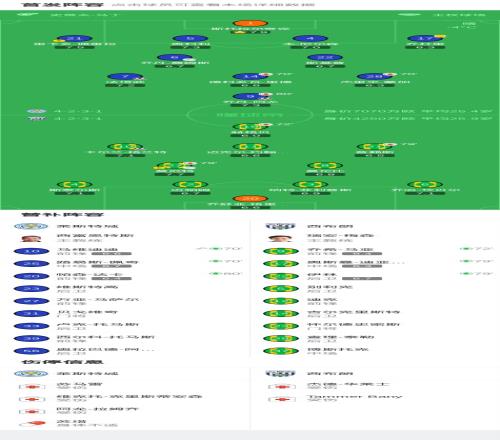 阿根廷足球,盛宴荣耀,击败巴西彰,开云体育,开云体育官网,开云体育app,开云体育平台,KAIYUN,SPORTS,kaiyun登录入口