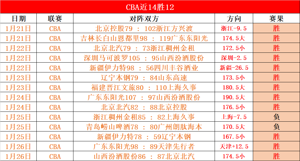 切尔西今夏,力求精简阵,凯帕,开云体育,开云体育官网,开云体育app,开云体育平台,KAIYUN,SPORTS,kaiyun登录入口