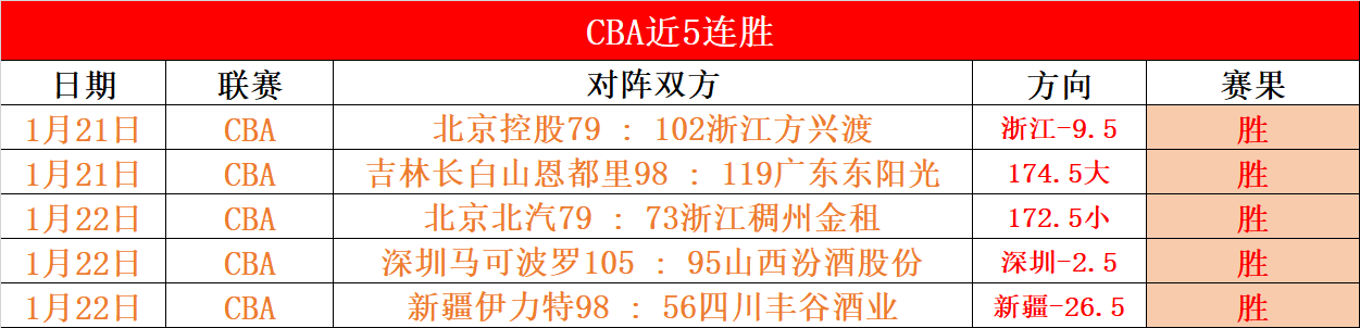 大乐透期号,专家质合推,前区十码侠,开云体育,开云体育官网,开云体育app,开云体育平台,KAIYUN,SPORTS,kaiyun登录入口