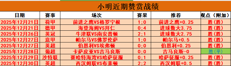 伊朗对阿联,酋上半场补,时因照明中,开云体育,开云体育官网,开云体育app,开云体育平台,KAIYUN,SPORTS,kaiyun登录入口