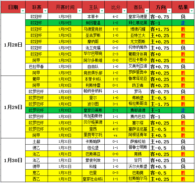 开云体育官,网登录,资讯,开云体育,开云体育官网,开云体育app,开云体育平台,KAIYUN,SPORTS,kaiyun登录入口