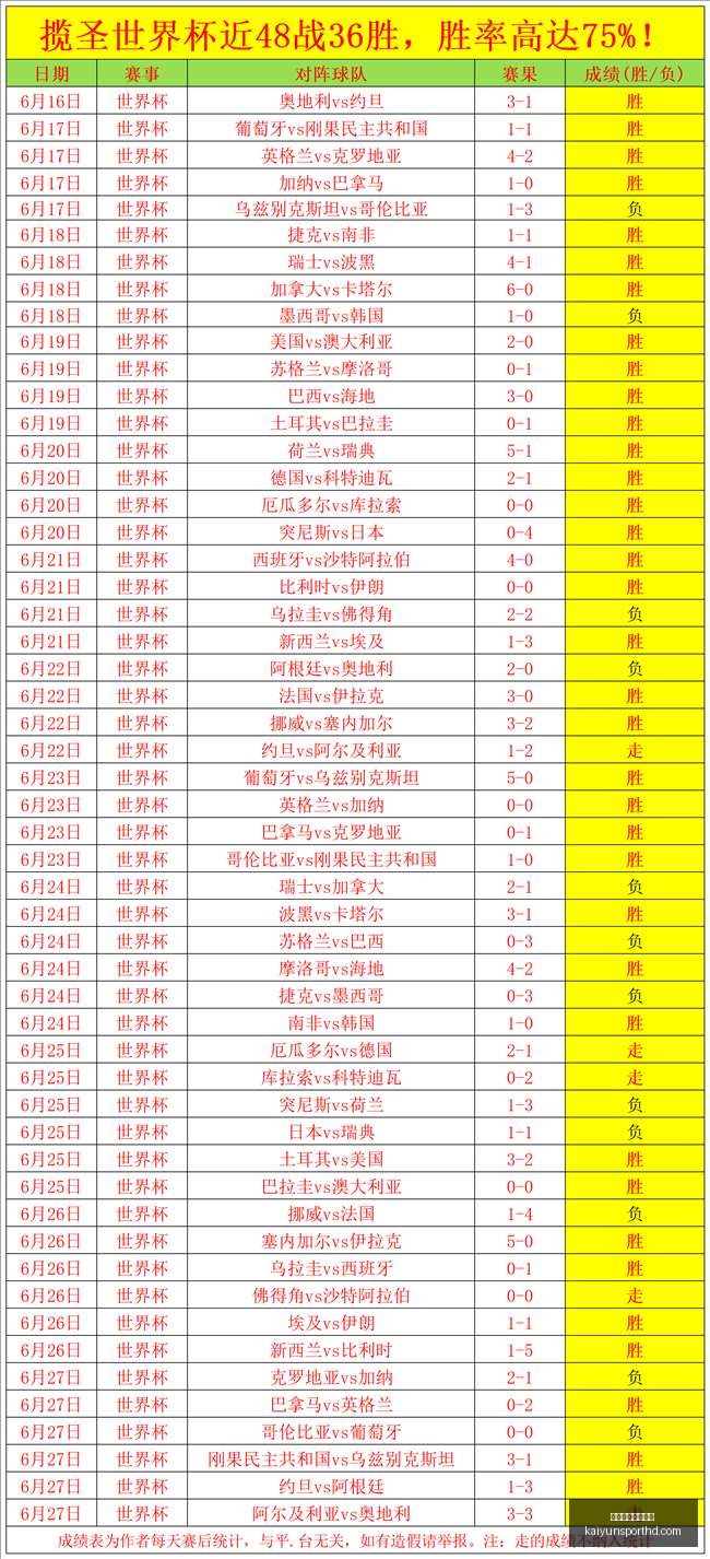 开云体育官,网登录开云,体育登录新,开云体育官网,开云体育登录,开云体育入口,开云体育动态,开云官网