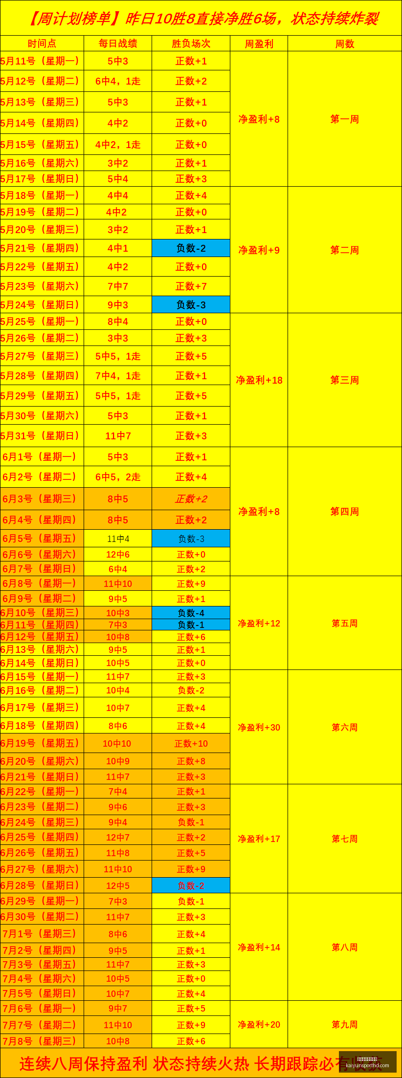 开云体育官,网登录,开云体育官网登录,开云体育官网,开云体育登录,开云体育入口,开云体育动态,开云官网