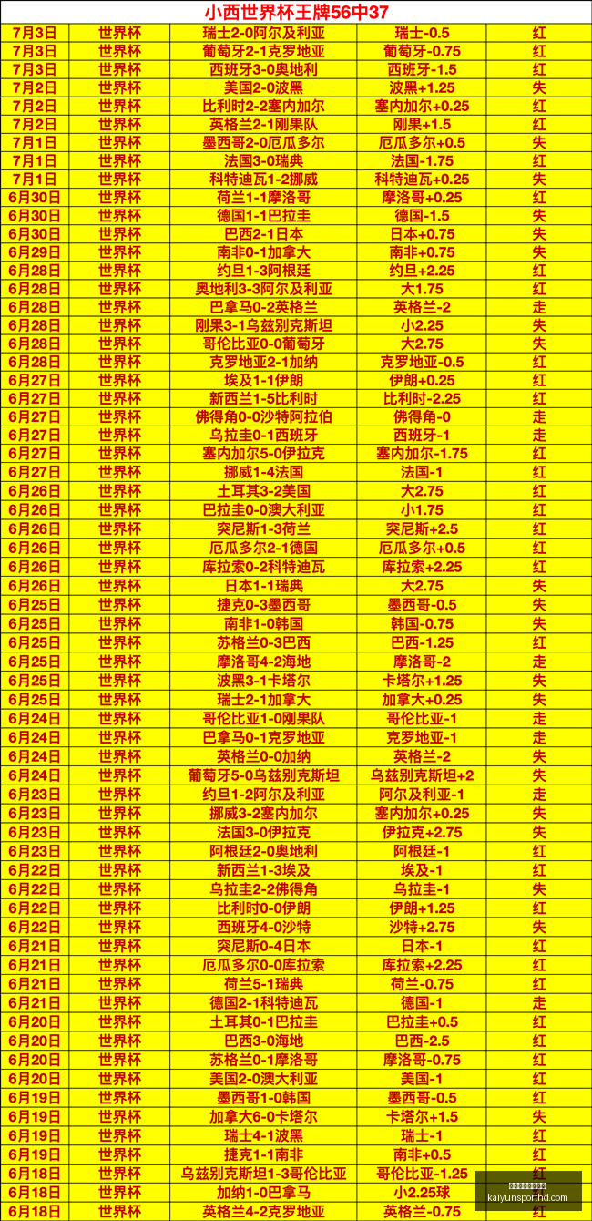 开云体育官,网登录开云,体育登录数,开云体育官网,开云体育登录,开云体育入口,开云体育动态,开云官网