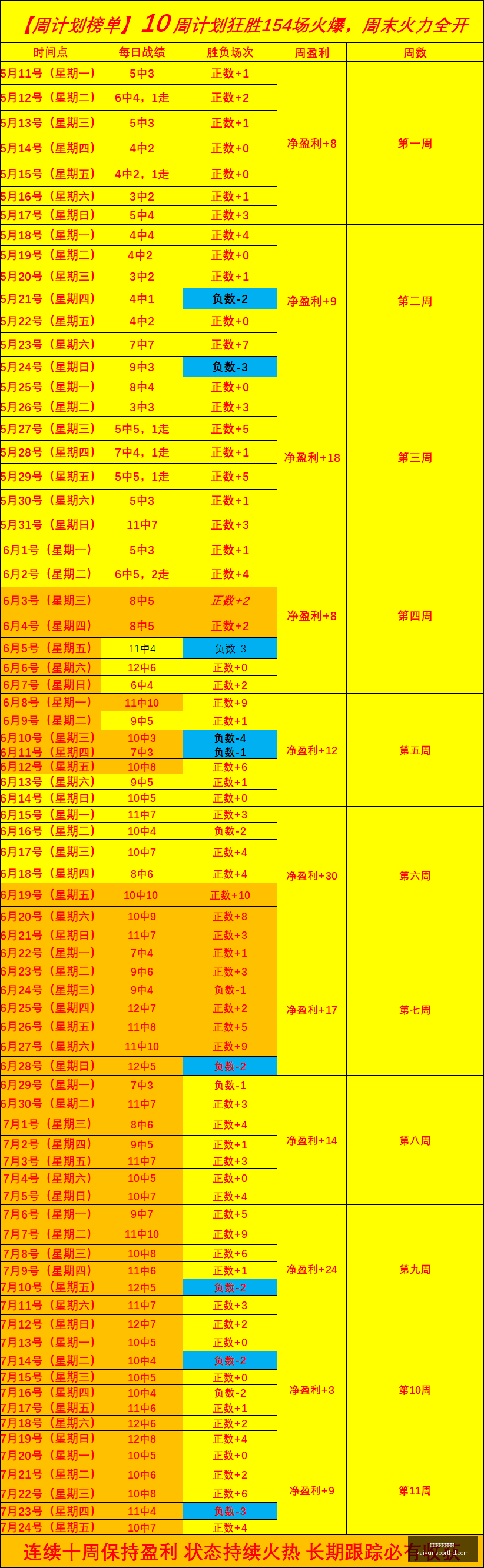 开云体育官,网登录,开云体育官网登录,开云体育官网,开云体育登录,开云体育入口,开云体育动态,开云官网