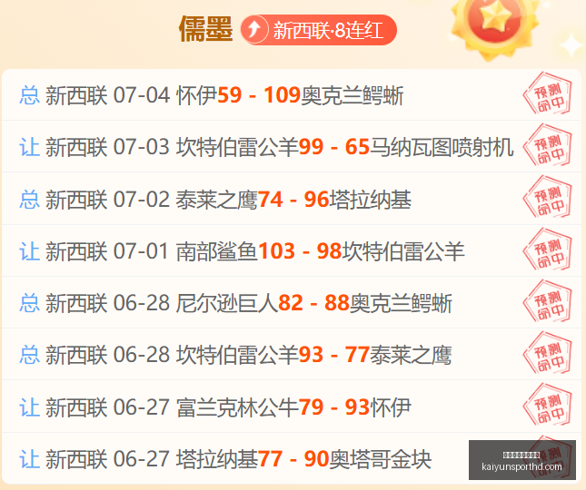 开云体育官,网登录,开云体育官网登录,开云体育官网,开云体育登录,开云体育入口,开云体育动态,开云官网