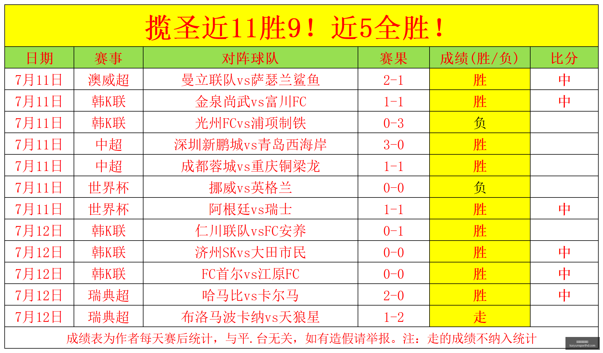 开云体育官,网登录,开云体育官网登录,开云体育官网,开云体育登录,开云体育入口,开云体育动态,开云官网