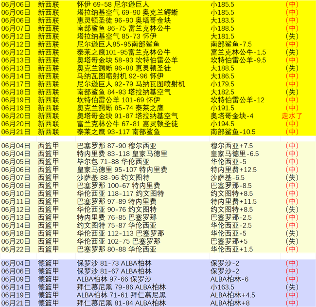王者荣耀新英雄技能革新，玩家热议不断_345