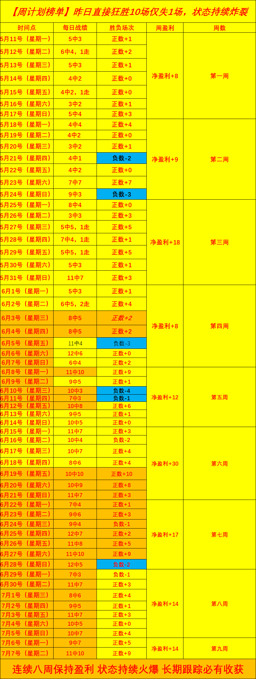 纳指期货小幅下跌,交易员聚焦美债收益率及油价动态开云体育官网:盘前焦点