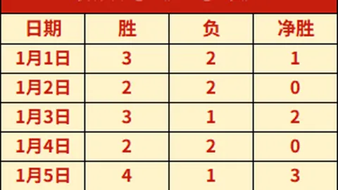 开云体育官网登录 产品 104941 4zu