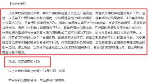 开云体育官网登录 资讯 105640 9vh