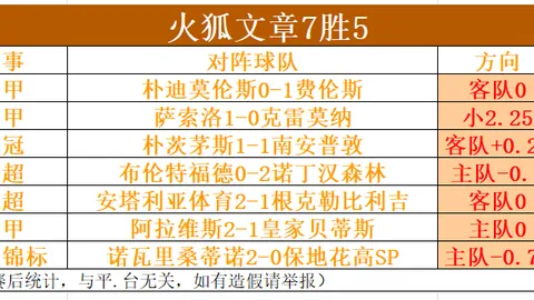 切尔西今夏力求精简阵容，凯帕、斯特林等球员或离队。