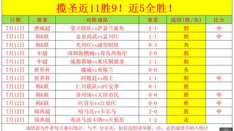 开云体育官网登录 143058 7